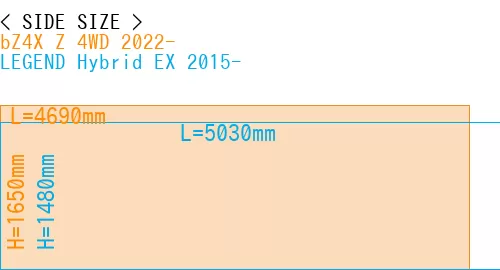 #bZ4X Z 4WD 2022- + LEGEND Hybrid EX 2015-